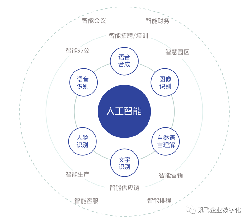 深圳软件公司的创新浪潮：技术与市场的双向奔赴